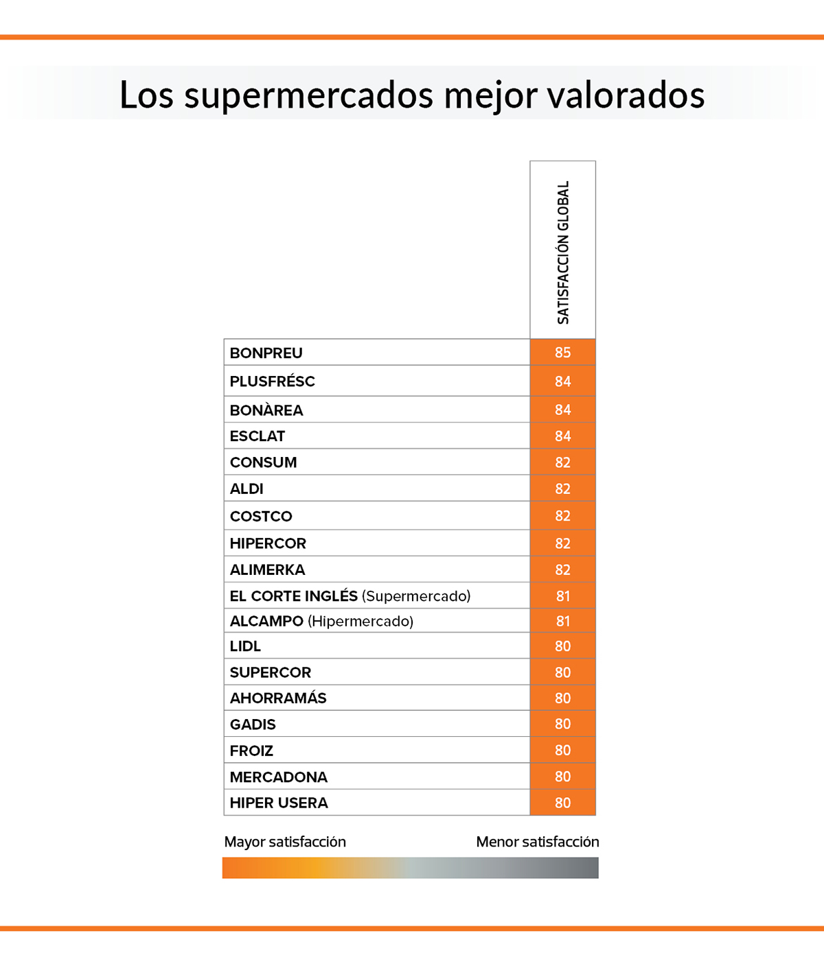 Opinión de Abarroteria Buen Precio 1 Opinión de AbarroterÃa Buen Precio - Análisis y Precios 2024